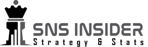 Silicone Fabrics Market Segmentation, Applications, & Key Players Analysis Report 2023-2030