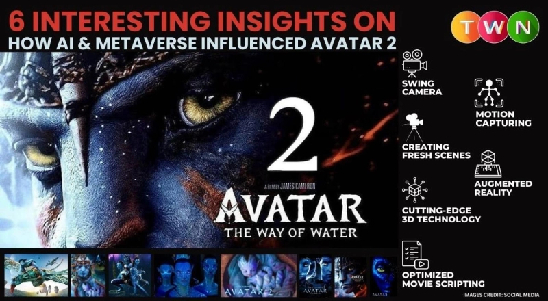 How Artificial Intelligence And Metaverse Influenced Avatar 2