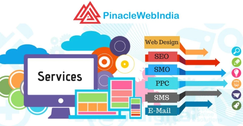 Social Media Optimization Services in Mumbai