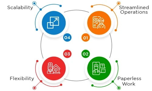 The Rise of AI-Driven Care: Why Personalized Medicine Software Development Is Reshaping U.S. Healthcare in 2026