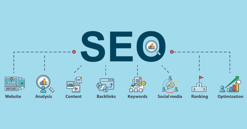 Seo company in Delhi NCR