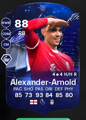 Mastering FC 24: Unlocking Trent Alexander-Arnold's TOTY Card