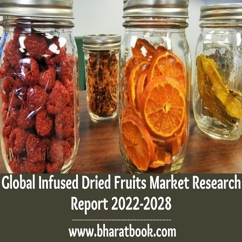Global Infused Dried Fruits Market Size, Study, by Product, Application and Forecasts 2022-2028