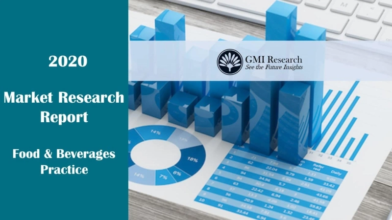 Citrus Solvents Market by Region – Global Opportunities & Forecast, 2020-2027