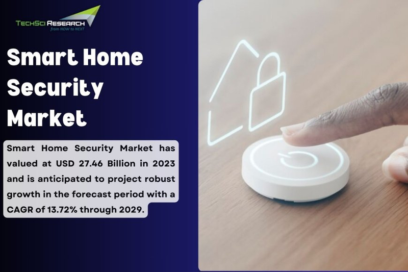 Smart Home Security Market Challenges and Solutions: Ensuring Comprehensive Protection