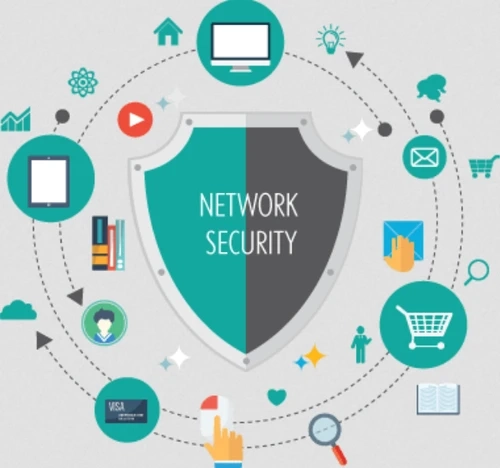 Global Network Security Product and Service Market 2021 Latest Trends, Demand, Growth, COVID-19 Impa