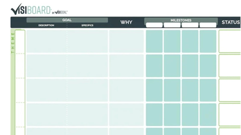 Planning With Purpose: The Visual Goal Planner Advantage
