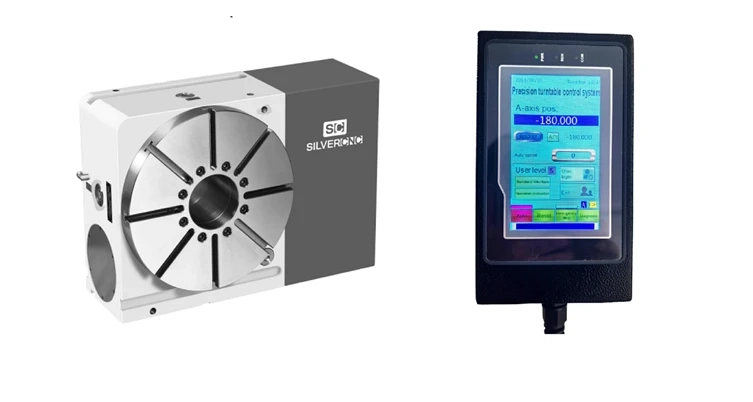 Key Functions of a Single Axis Controller