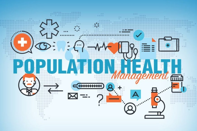 Saudi Arabia Population Health Management Market Trends, Growth, & Report 2024-2032