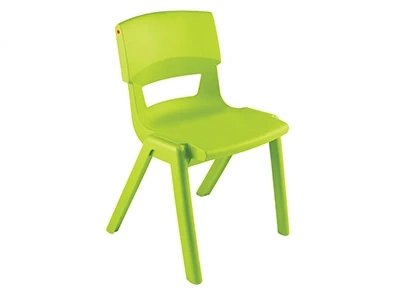 The Impact Of Good School Chairs On Learning Outcomes!