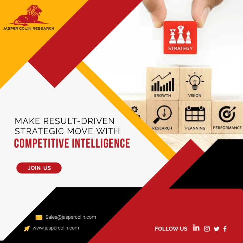 Stay Ahead Of Your Competitors With Competitive Intelligence