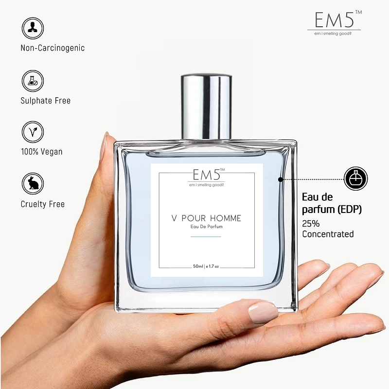 Disclosing The Right Ways to Apply Fragrance & Get Long-Lasting Results