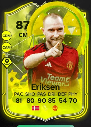 Securing Christian Eriksen's Radioactive Card in FC 24: A Comprehensive Guide