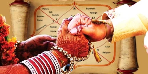 Kundli Matching for Marriage - Kundali Milan - Astroeshop