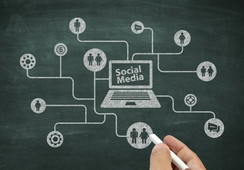 Optimizing your Social Media Approach: Organic Strategies or Social Media Advertising?