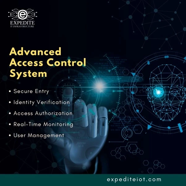 Eliminate Lost Keys: Qatar's Advanced Access Control Solutions