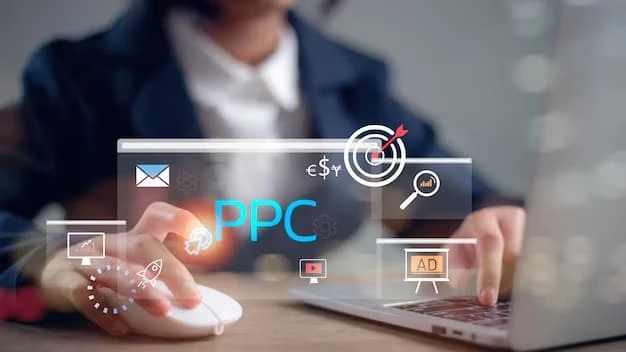 Top PPC Agencies in Birmingham You Should Know About