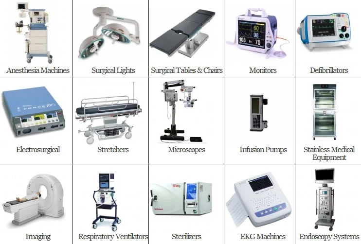 Let’s Know About the Medical Devices Legislation