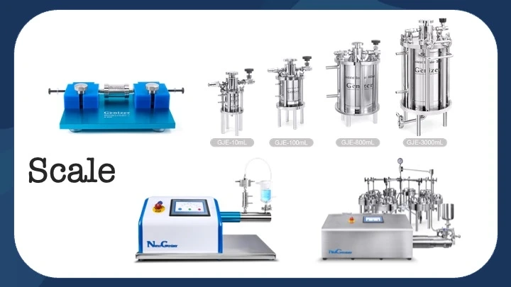 How to choose a Liposome Extruder? Three Key questions to consider.