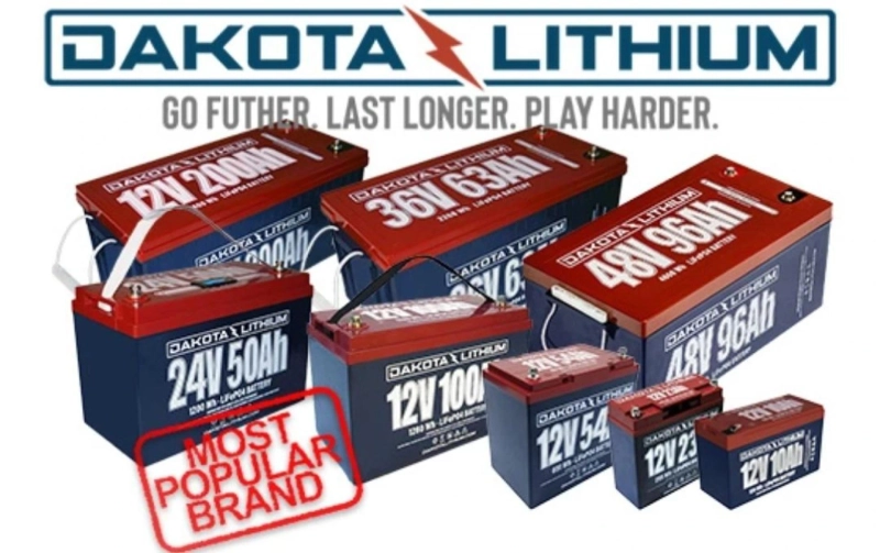 Battle of the Volts: 12-Volt vs. 48-Volt Golf Cart Batteries