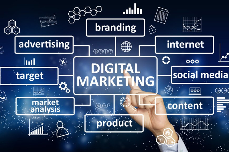 Maximizing Results: Integrating SEO and Social Media Marketing
