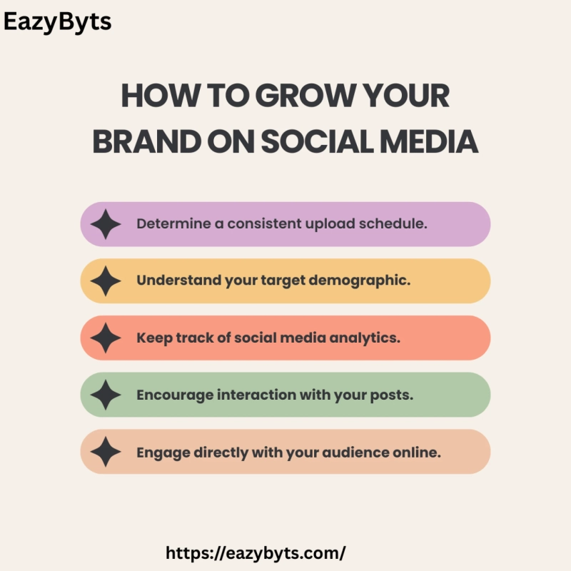 EazyByts: The Full-Service Digital Marketing Company You Can Trust