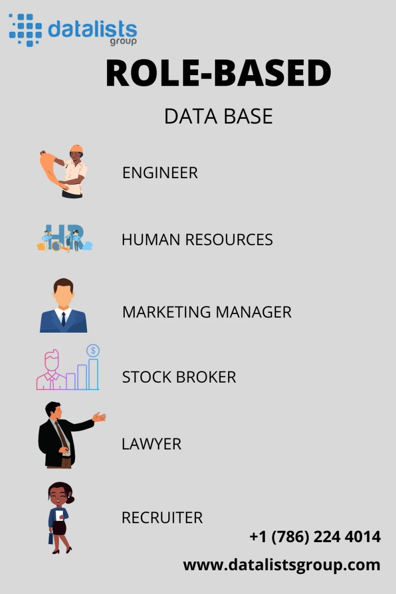 The Importance of Role-Based Email list