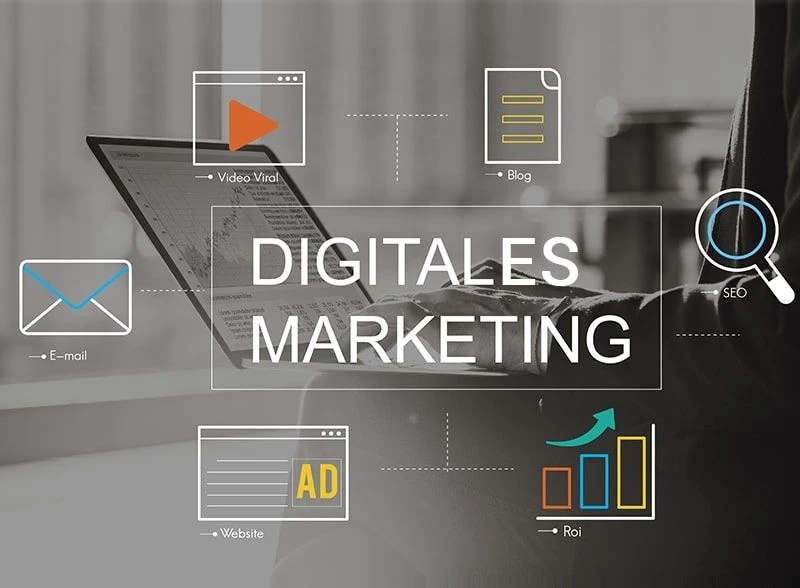 Grundlagen einer digitalen Marketingstrategie für E-Commerce