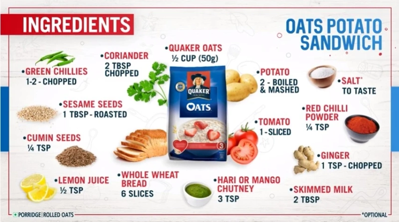 Try Healthy Breakfast Sandwich | Quaker Oats