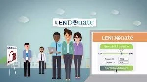 ARE NONPROFIT ORGANIZATIONS ARE MORE ELIGIBLE FOR LOANS?