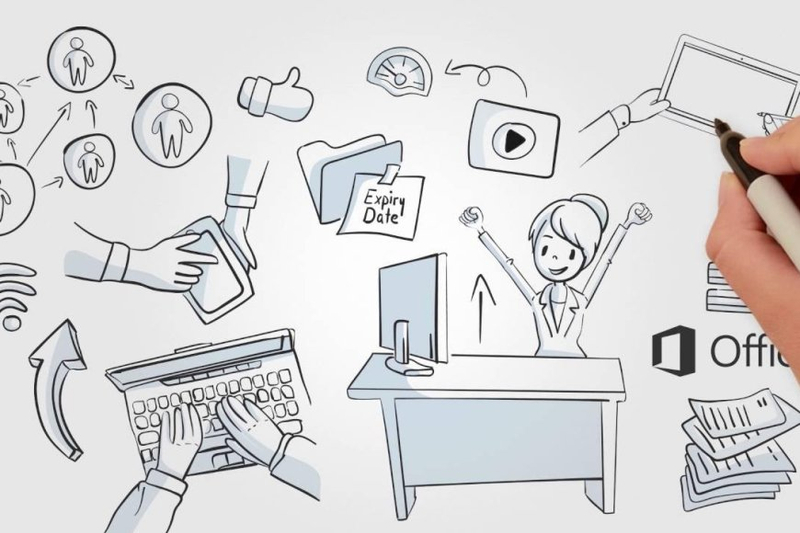How to Measure the ROI of Your Whiteboard Animations