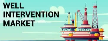 Well Intervention Market Size - Industry Overview, Analysis Report