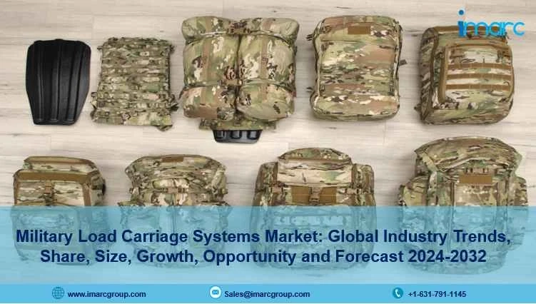 Military Load Carriage Systems Market Analysis 2024-2032 | Size, Share, Demand and Forecast