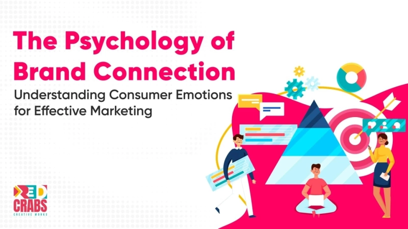 The Psychology of Brand Connection: Understanding Consumer Emotions for Effective Marketing