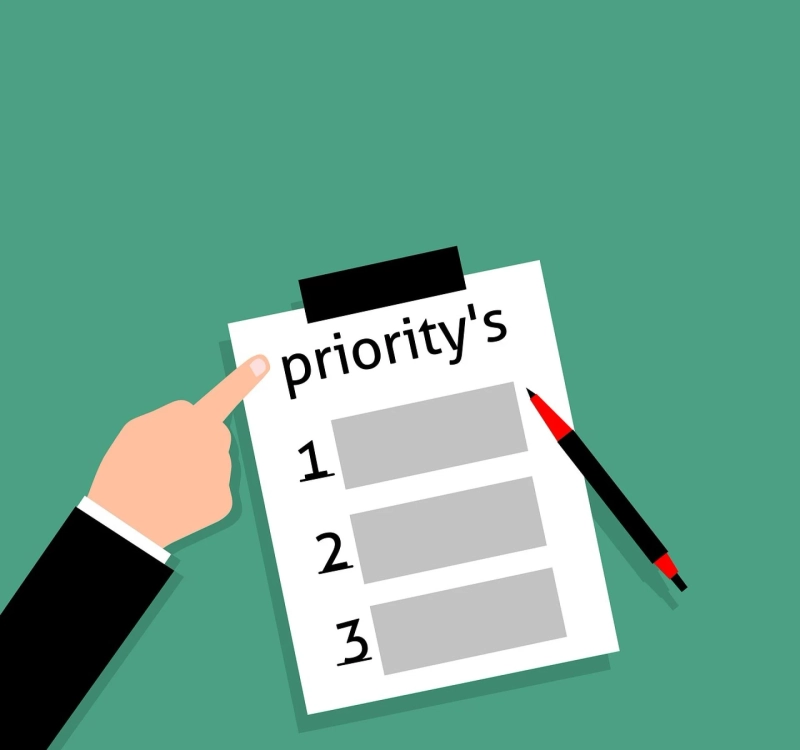 What Must An Entrepreneur Do After Creating A Business Plan?