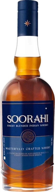 Why Indian Whisky Continues to Grow in Popularity?