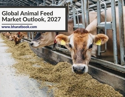 Global Animal Feed Market Trends, Application and Regional Forecast to 2027