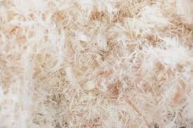 Cellulose Fiber Market Growth, Future Prospects & Competitive Analysis, 2023 – 2030