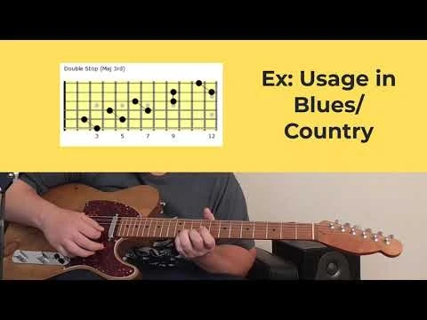 Beginner Blues Guitar