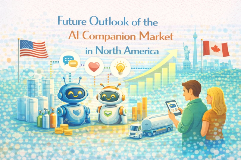 Future Outlook of the AI Companion Market in North America
