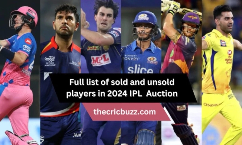 Full list of players sold and unsold in the 2024 IPL Auction