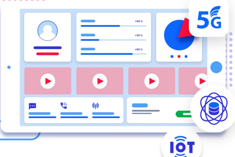 Csmart: Your Gateway to Digital Transformation