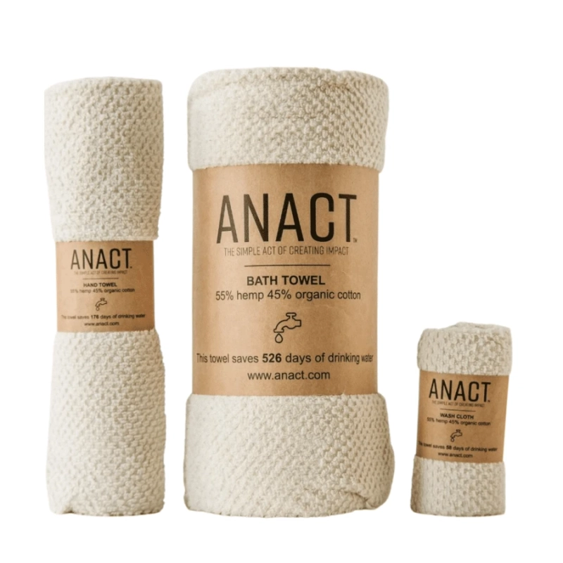 Anact coupon code