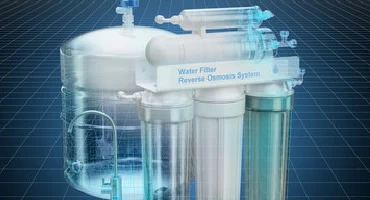 Commercial Use Membrane Supplier In UAE