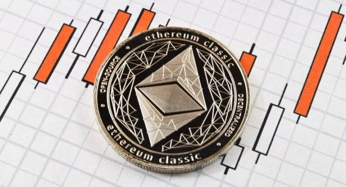 crypto exchange live