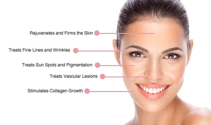 How LED Skin Treatment Facials In Brisbane Support Clear Skin Without Stress
