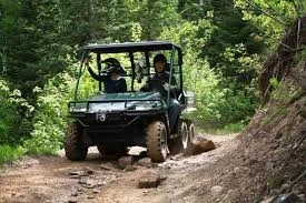 Recreational Off-highway Vehicles Market With Emerging Trends, Global Scope And Demand 2021 To 2030
