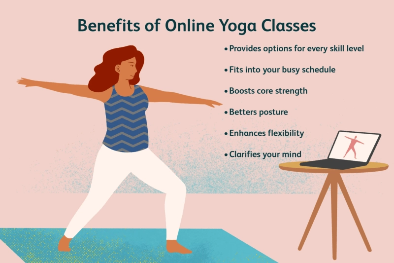 Embrace Wellness Anywhere: The Rise of Online Yoga Classes