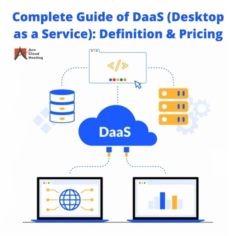 Complete Guide of DaaS (Desktop as a Service): Definition & Pricing