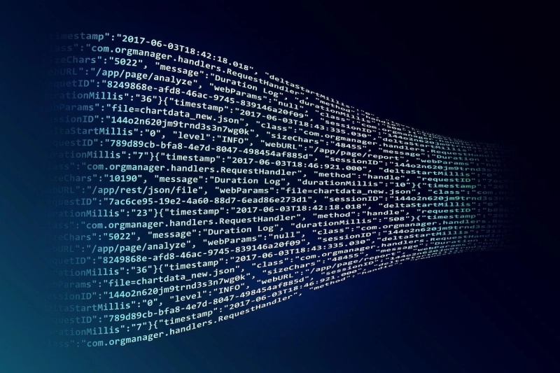 Features of C++ that you should know about
